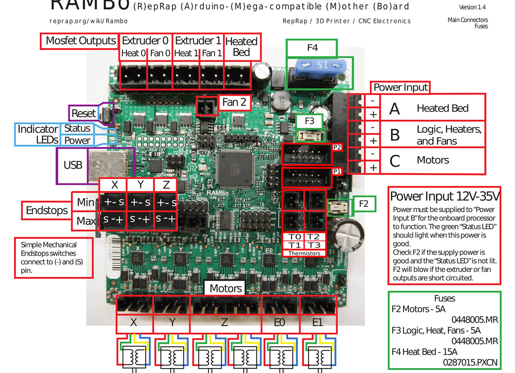 MPCNC TOUCH PLATE PROBE WIRING - Troubleshooting - V1 Engineering Forum