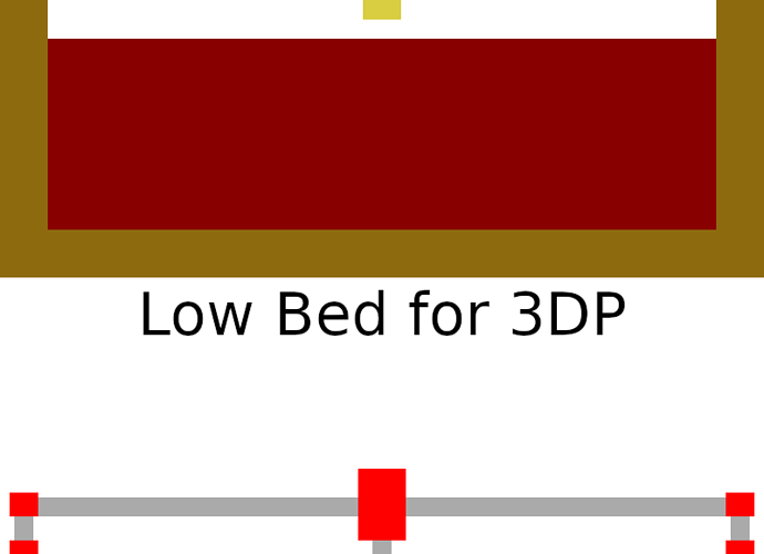 bed-heights.png