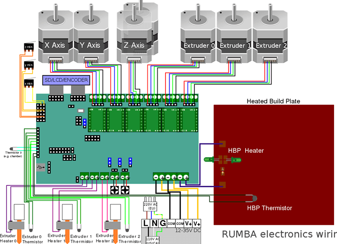 800px-Rumba_wiring.svg1_.png