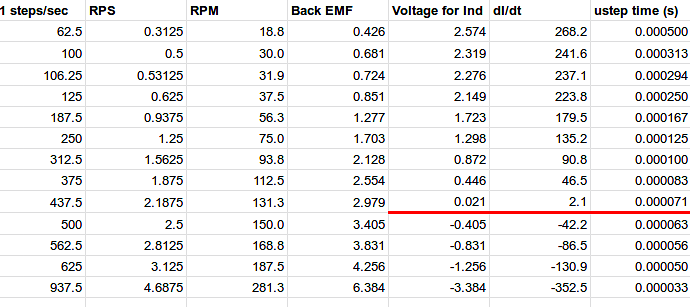 motor_calcs.png