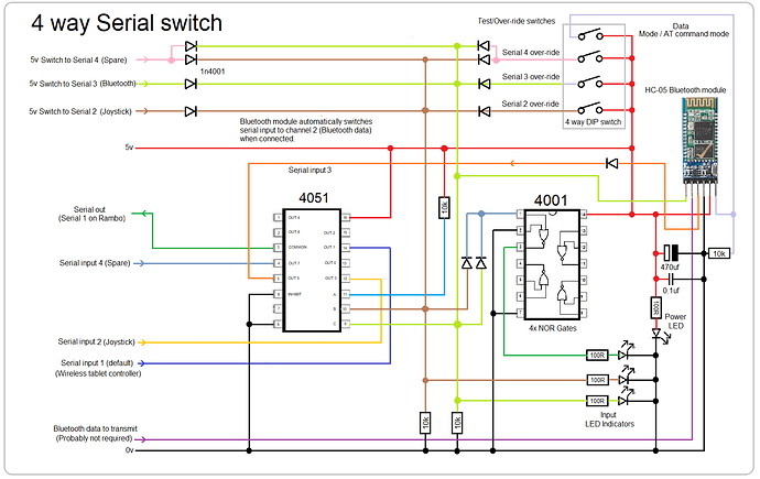 Serial switch v2