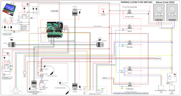 Full%20wiring%20diagram%20complete%20resized