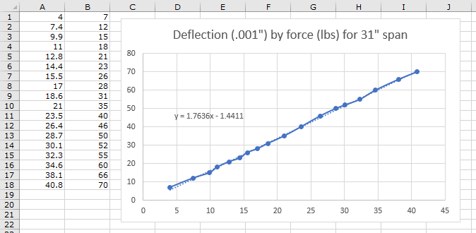 deflection_long.png