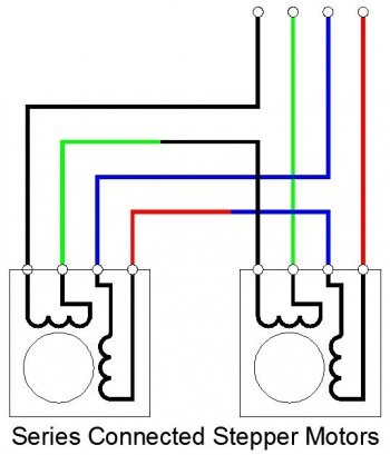 350px-Series_Connected_Stepper_Motor_Wiring_Diagram.jpg