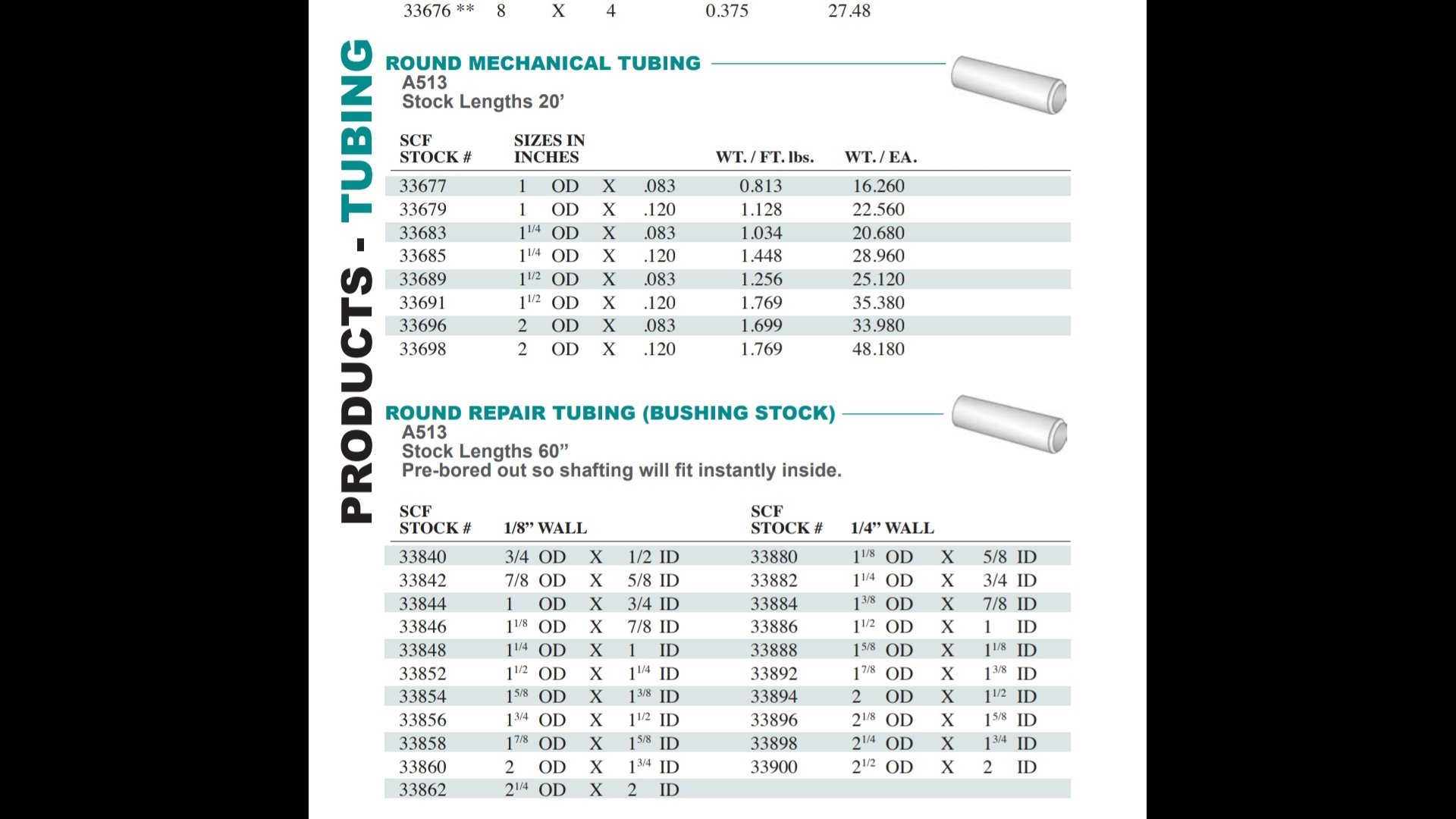Square Tubing Wall Thickness Buy Discount Www oceanproperty co th