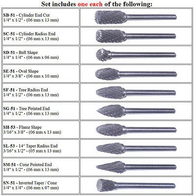 10pc-1-4-Double-Cut-Carbide-Bur-Set-1-8-_1.jpg